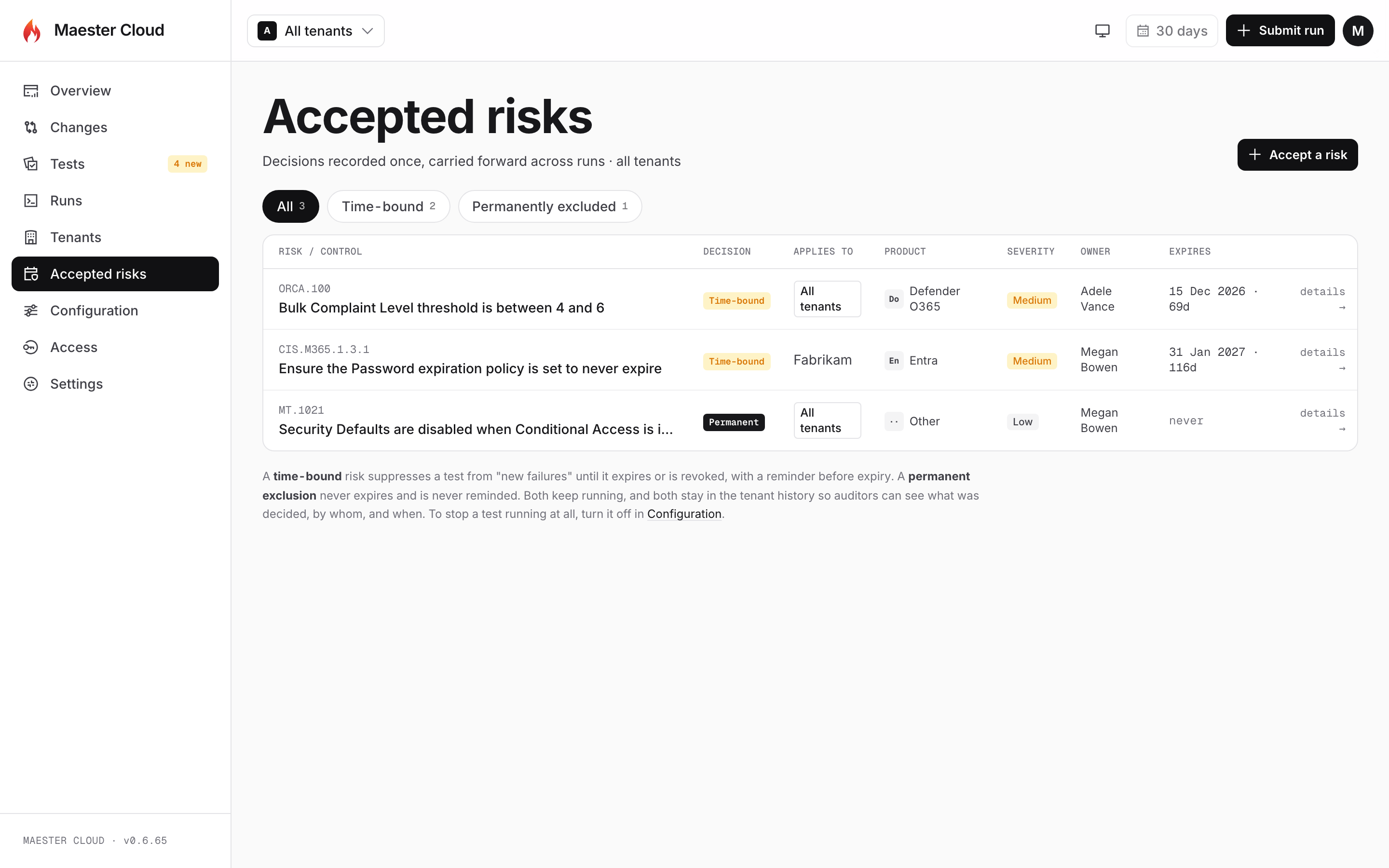 The Accepted risks page, listing two time-bound decisions and one permanent exclusion, with owners and expiry dates.
