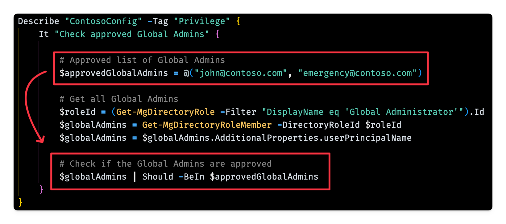 Integration (placeholder)